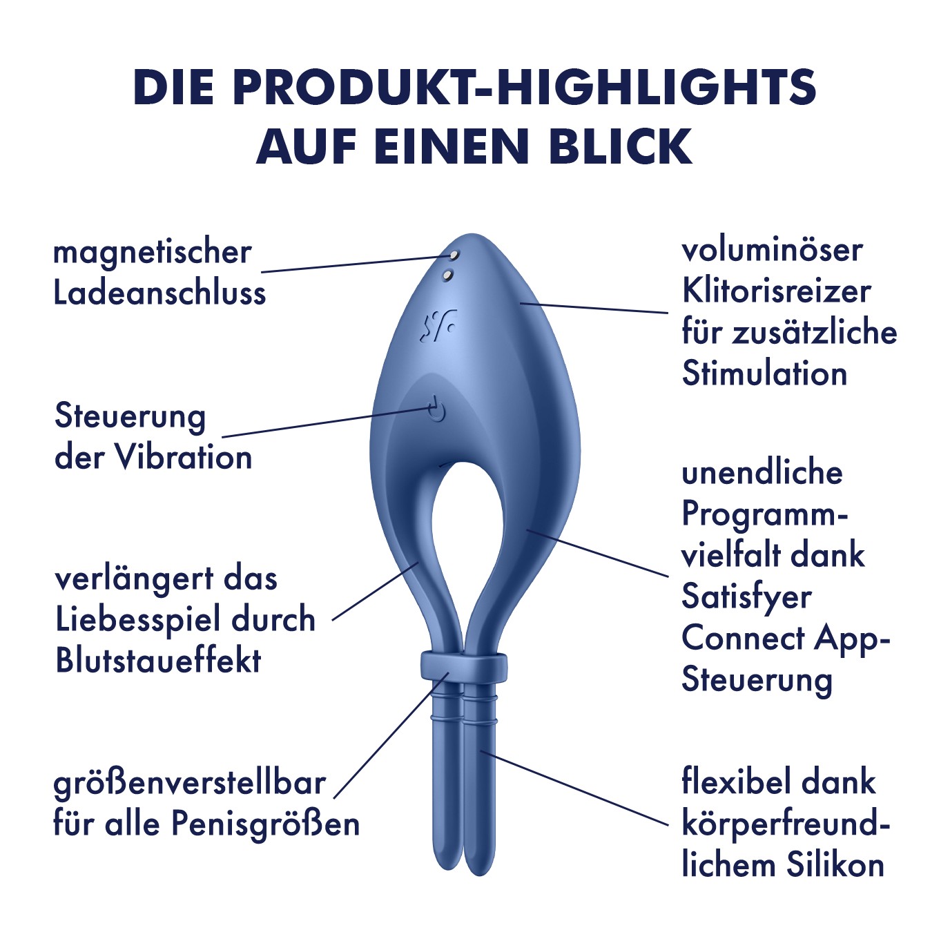 SATISFYER BULLSEYE WIBRUJĄCY RING Z APLIKACJĄ. CIEMNY NIEBIESKI